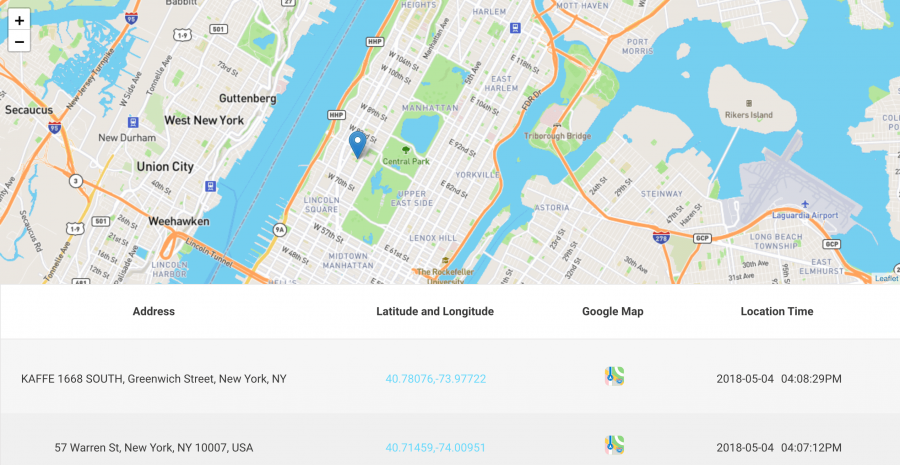 Cocospy android control panel gps location